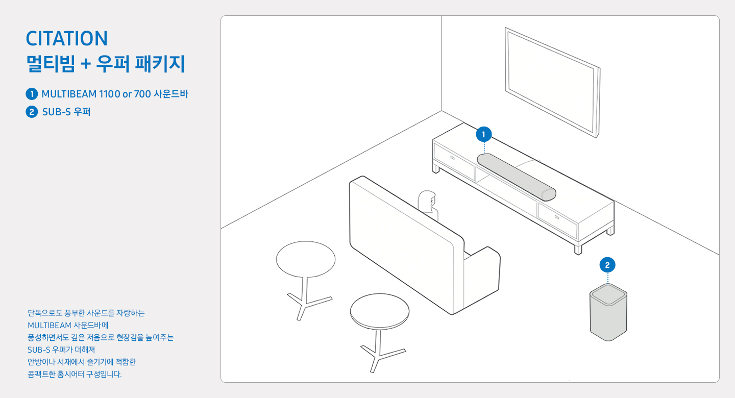 하만카돈 CITATION 멀티빔 우퍼 패키지 이미지입니다. 공간에 멀티빔, 우퍼 제품이 설치된 이미지를 보여줍니다.