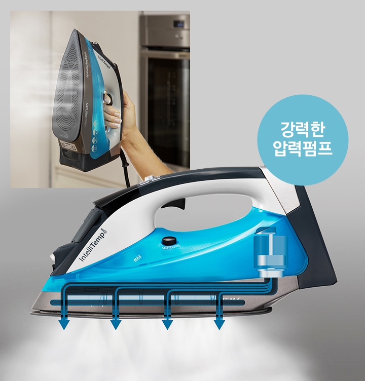 새턴스팀 다리미 옆모습에서 스팀이 나오는 모습이 인포그래픽을 통해 보여지고 있습니다. 상단엔 사용자가 들고 있는 모습이며, 다림판에서 스팀이 나오는 모습입니다. 1.5바 압력펌프 입니다.