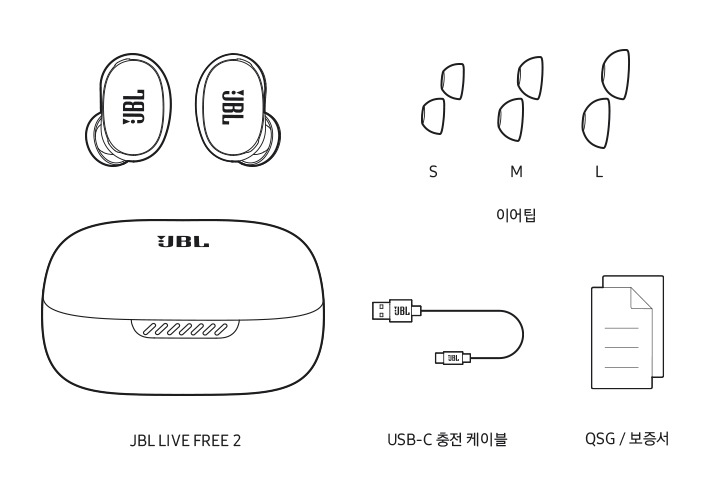 jbl live pro 2 의구성품을 일러스트화하여 보여주는 이미지입니다.