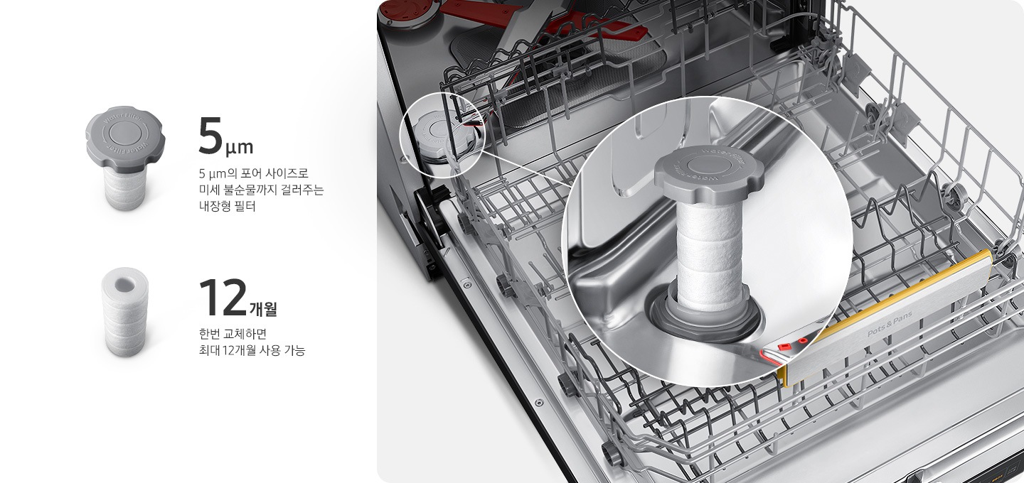 식기세척기가 열려있고 하단 바구니 뒤쪽의 내장필터가 확대되어 보입니다. 식기세척기 좌측에서 뚜껑이 연결된 필터와 5㎛. 5㎛의 포어 사이즈로 미세 불순물까지 걸러주는 내장형 필터 문구가 있고 하단에 뚜껑이 연결되지 않은 내장형 필터와 12개월. 한번 교체하면 최대 12개월 사용 가능 문구가 있습니다.