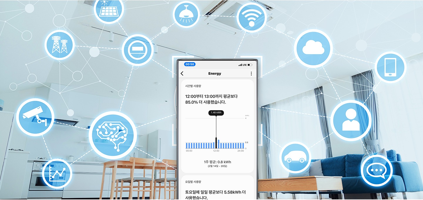 * SmartThings를 사용하기 위해서는 SmartThings 앱 설치 및 연동, 무선 네트워크 연결이 필요합니다.