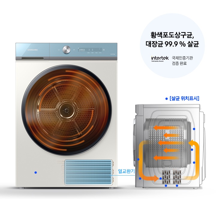 건조기 제품과 열교환기 내부의 모습을 보여주고 있습니다. 열풍 내부 살균 기능을 통해 살균 되는 위치까지 표시해주고 있습니다.