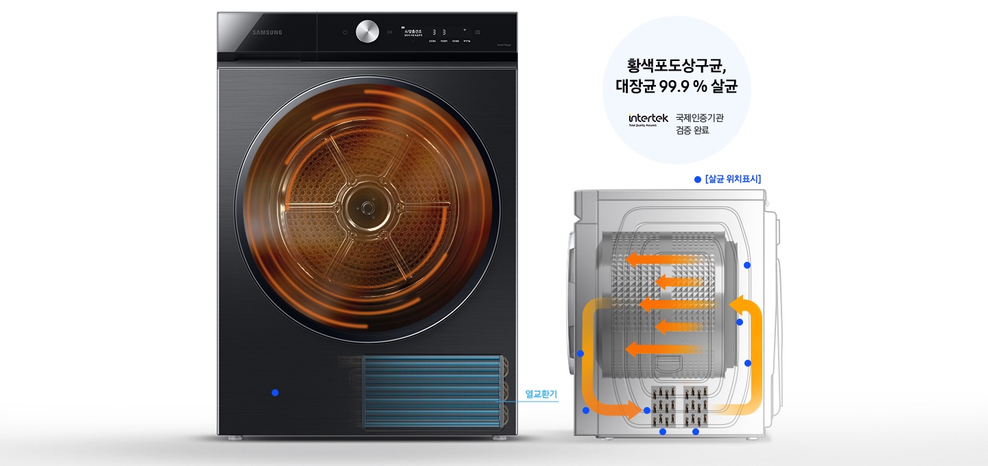 건조기 제품과 열교환기 내부의 모습을 보여주고 있습니다. 열풍 내부 살균 기능을 통해 살균 되는 위치까지 표시해주고 있습니다.