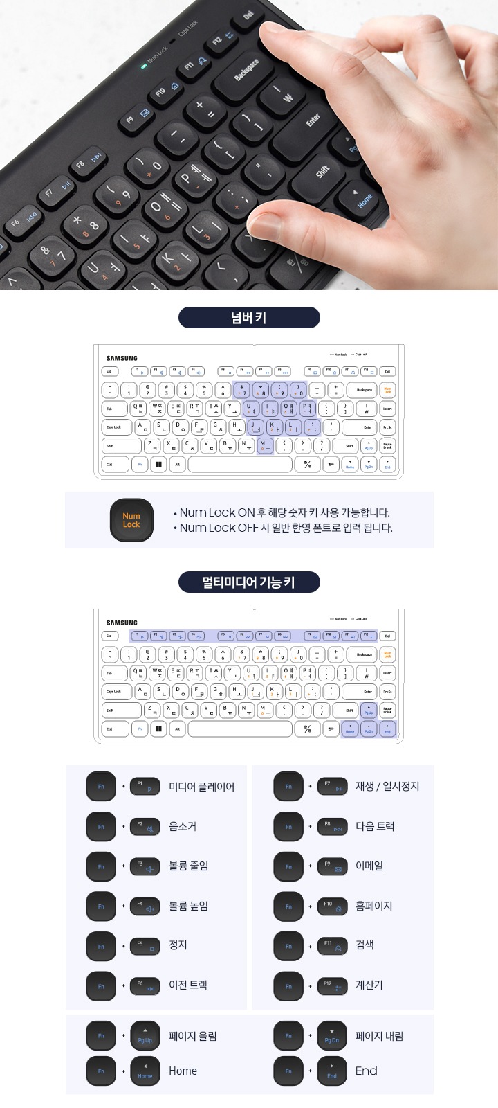 넘버 키와 멀티미디어 기능 키의 조합을 보여주는 이미지입니다.