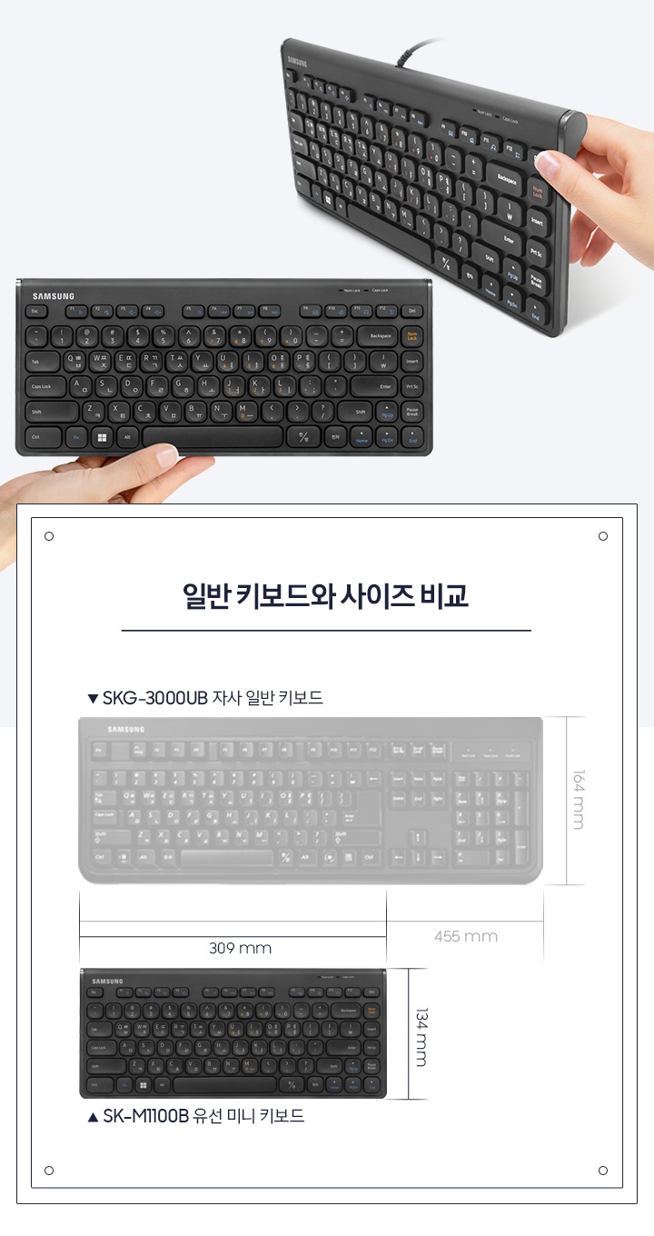 컴팩트한 미니 키보드를 손으로 잡고 있는 모습이 보이며, SKG-3000UB 자사 일반 키보드와 사이즈를 비교하는 그림이 보입니다.