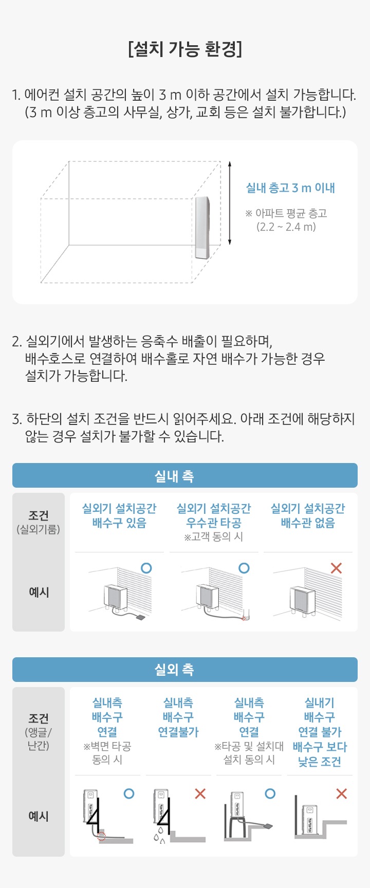 [설치 가능 환경]  1. 에어컨 설치 공간의 높이 3 m 이하 공간에서 설치 가능합니다. (3 m 이상 층고의 사무실, 상가, 교회 등은 설치 불가합니다.)  2. 실외기에서 발생하는 응축수 배출이 필요하며, 배수호스로 연결하여 배수홀로 자연 배수가 가능한 경우 설치가 가능합니다.     3. 하단의 설치 조건을 반드시 읽어주세요.  아래 조건에 해당하지 않는 경우 설치가 불가할 수 있습니다.