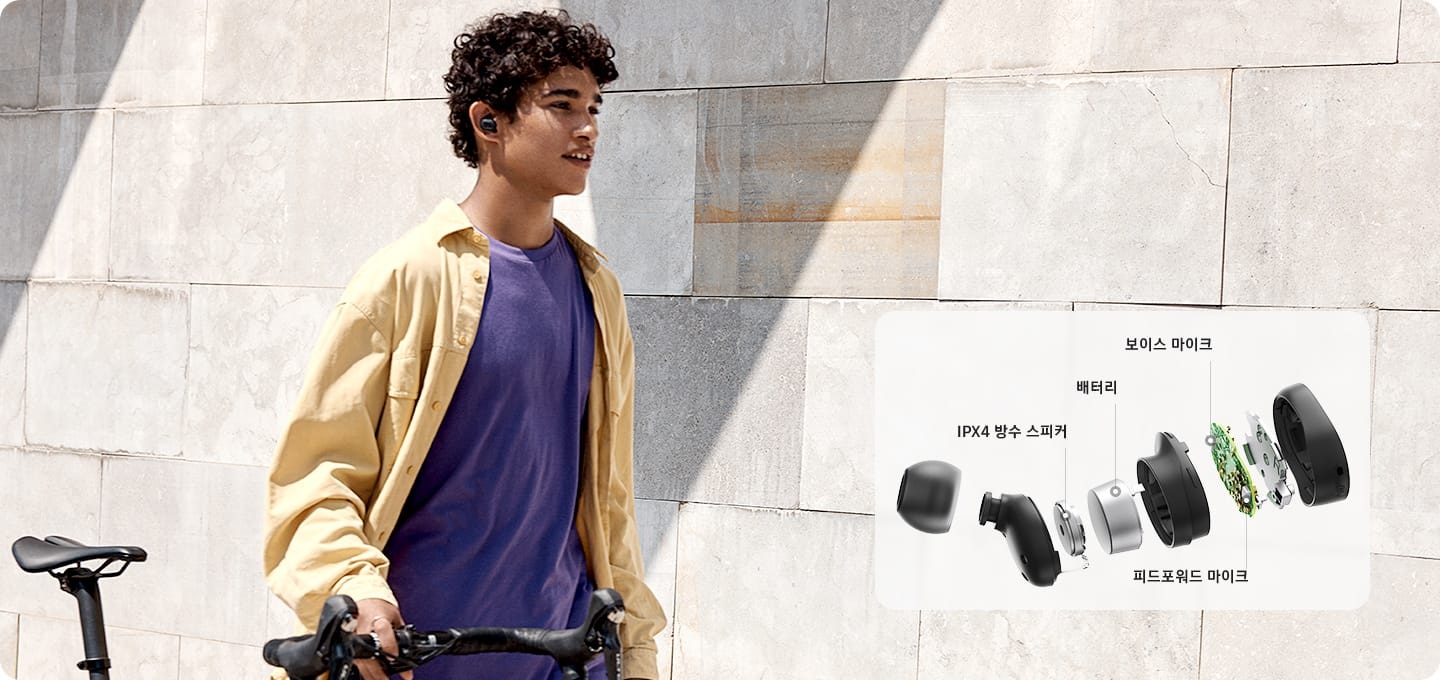 사용자가 JBL TUNE 130NC 블랙 제품을 착용하고 좌측을 바라보고 있습니다. 이미지 우측으로는 이어버드 분해컷이 보이고 IPX4 방수 스피커, 배터리, 보이스 마이크, 피드포워드 마이크 부분이 보입니다.