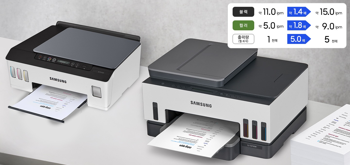 잉크젯 플러스S 20/16 ppm 제품과, 잉크젯 플러스S 23/22 ppm 제품이 나열 되어있고 우측 상단에 표가 있습니다. 기존 T16 모델과 비교한 표이며, 흑백 출력속도는 약 1.4 배, 컬러 출력속도는 약 1.8 배, 출력량은 약 5 배가 증가함을 알려주는 표입니다.