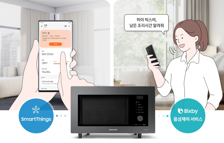 이미지 중앙 하단에는 오븐이 있고, 그 위로 좌측에는 파란색 원안에 SmartThings 로고가 우측에는 초록색 원안에 Bixby 음성제어 서비스 로고가 있습니다. 이미지 좌측에는 스마트폰을 들고 있는 손이 있으며, 화면안에는 오븐 제품 컨트롤 화면으로 대기 중인 상태와 에어 프라이 모드 온도 190℃ 조리시간 10분으로 설정된 것을 알 수 있는 화면이 있습니다. 이미지 우측에는 스마트폰을 들고 있는 사람의 일러스트가 있고 일러스트 옆으로 하이 빅스비, 남은 조리시간 알려줘 라고 써진 말풍선이 있습니다.