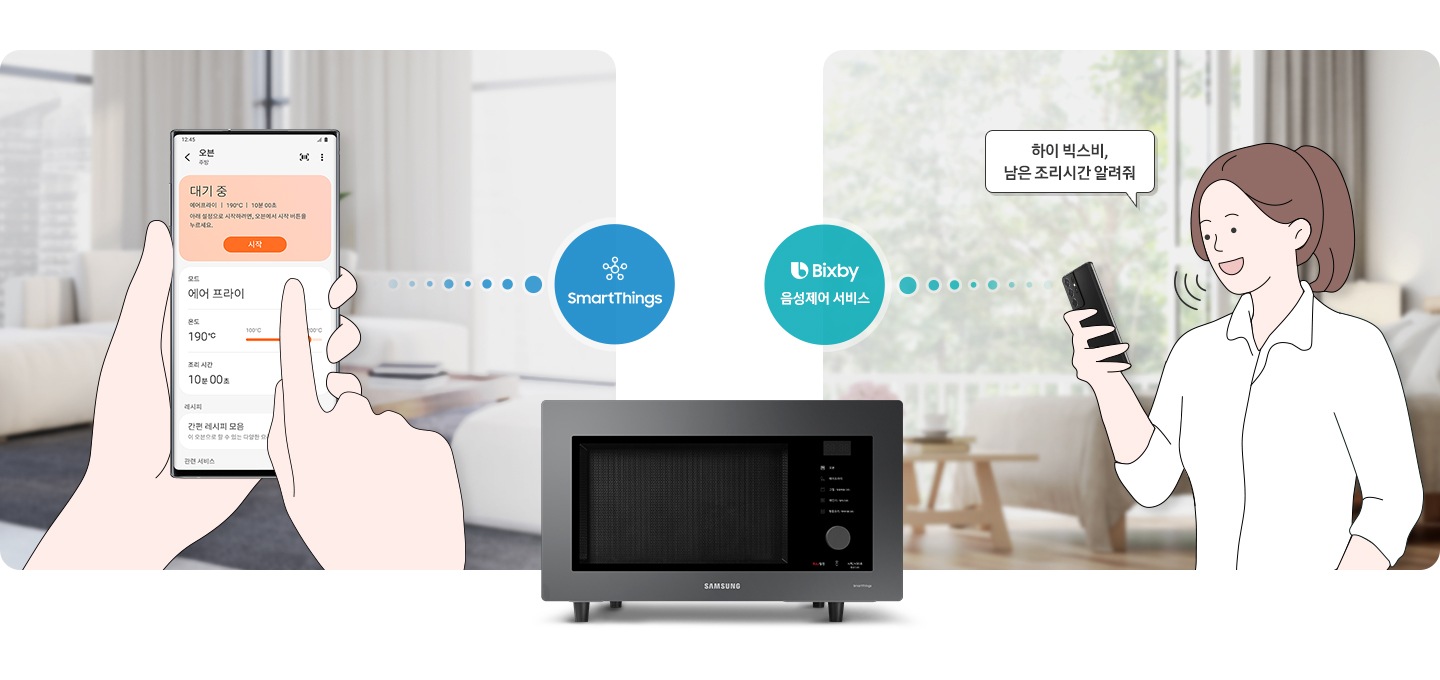 이미지 중앙 하단에는 오븐이 있고, 그 위로 좌측에는 파란색 원안에 SmartThings 로고가 우측에는 초록색 원안에 Bixby 음성제어 서비스 로고가 있습니다. 이미지 좌측에는 스마트폰을 들고 있는 손이 있으며, 화면안에는 오븐 제품 컨트롤 화면으로 대기 중인 상태와 에어 프라이 모드 온도 190℃ 조리시간 10분으로 설정된 것을 알 수 있는 화면이 있습니다. 이미지 우측에는 스마트폰을 들고 있는 사람의 일러스트가 있고 일러스트 옆으로 하이 빅스비, 남은 조리시간 알려줘 라고 써진 말풍선이 있습니다.