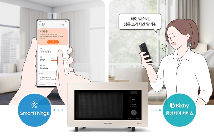 이미지 중앙 하단에는 오븐이 있고, 그 위로 좌측에는 파란색 원안에 SmartThings 로고가 우측에는 초록색 원안에 Bixby 음성제어 서비스 로고가 있습니다. 이미지 좌측에는 스마트폰을 들고 있는 손이 있으며, 화면안에는 오븐 제품 컨트롤 화면으로 대기 중인 상태와 에어 프라이 모드 온도 190℃ 조리시간 10분으로 설정된 것을 알 수 있는 화면이 있습니다. 이미지 우측에는 스마트폰을 들고 있는 사람의 일러스트가 있고 일러스트 옆으로 하이 빅스비, 남은 조리시간 알려줘 라고 써진 말풍선이 있습니다.