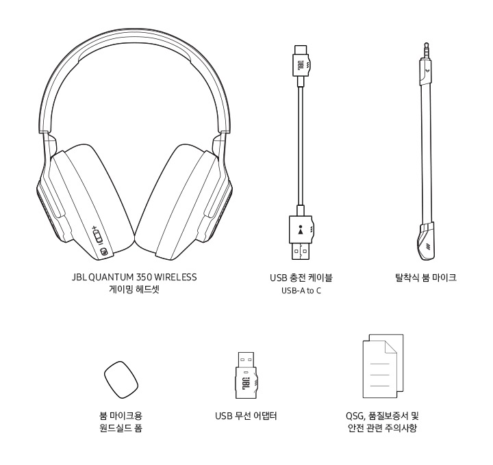 JBL QUANTUM 350 의 구성품을 일러스트화 하여 보여줍니다.