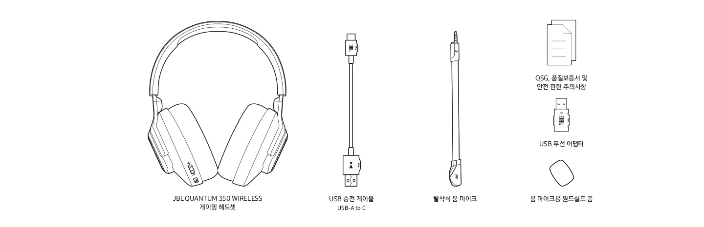 JBL QUANTUM 350 의 구성품을 일러스트화 하여 보여줍니다.