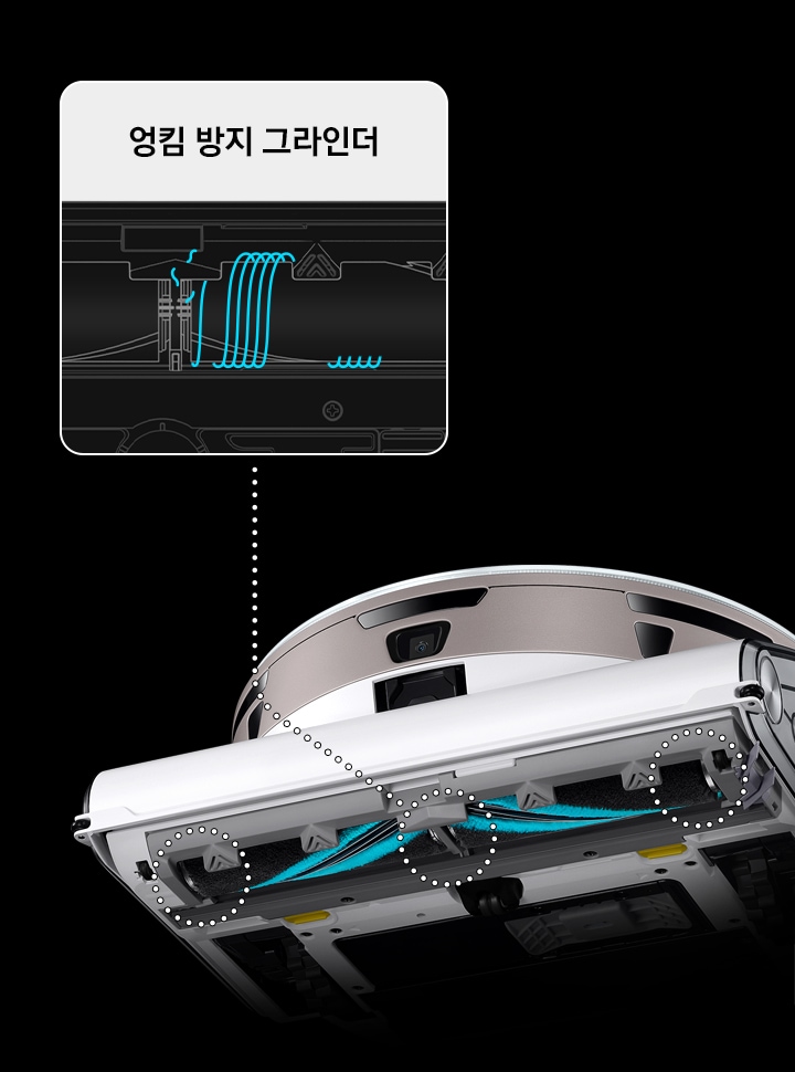 제트 봇의 하단 모습과 소프트 마루 브러시가 강조되어 보입니다. 왼쪽 상단에는 엉킴 방지 그라인더의 구조를 한눈에 보여주는 그림이 있습니다.