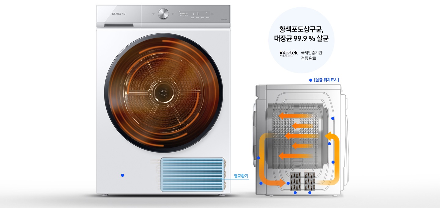 건조기 제품과 열교환기 내부의 모습을 보여주고 있습니다. 열풍 내부 살균 기능을 통해 살균 되는 위치까지 표시해주고 있습니다.