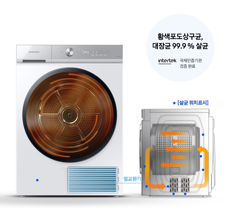 건조기 제품과 열교환기 내부의 모습을 보여주고 있습니다. 열풍 내부 살균 기능을 통해 살균 되는 위치까지 표시해주고 있습니다.