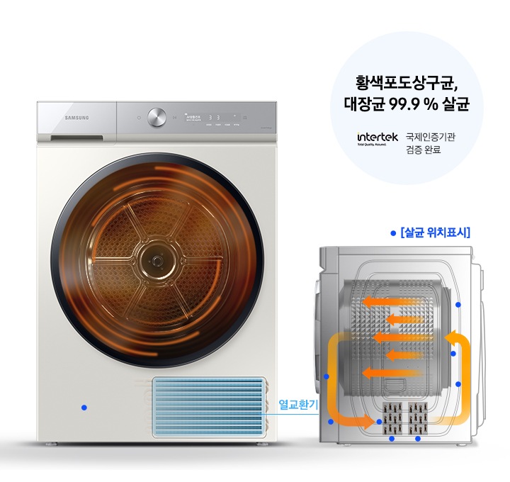 건조기 제품과 열교환기 내부의 모습을 보여주고 있습니다. 열풍 내부 살균 기능을 통해 살균 되는 위치까지 표시해주고 있습니다.