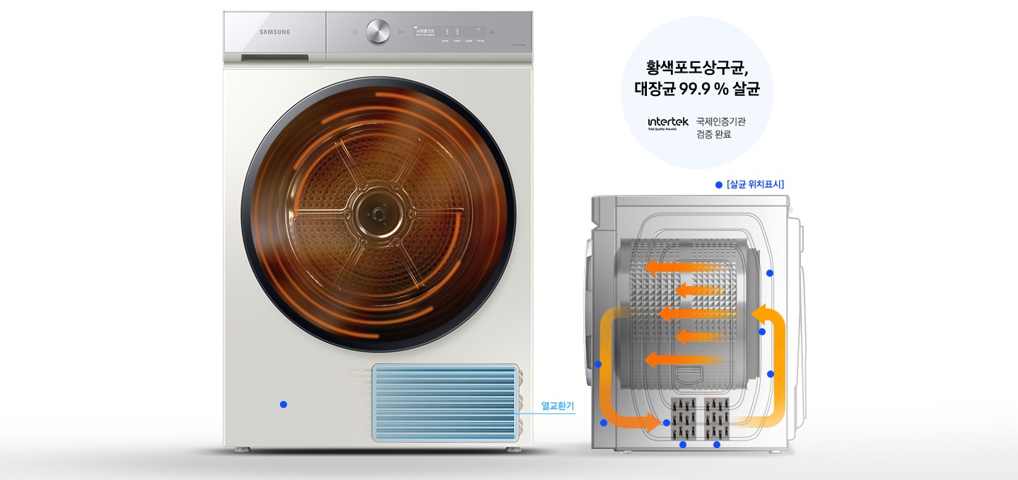 건조기 제품과 열교환기 내부의 모습을 보여주고 있습니다. 열풍 내부 살균 기능을 통해 살균 되는 위치까지 표시해주고 있습니다.