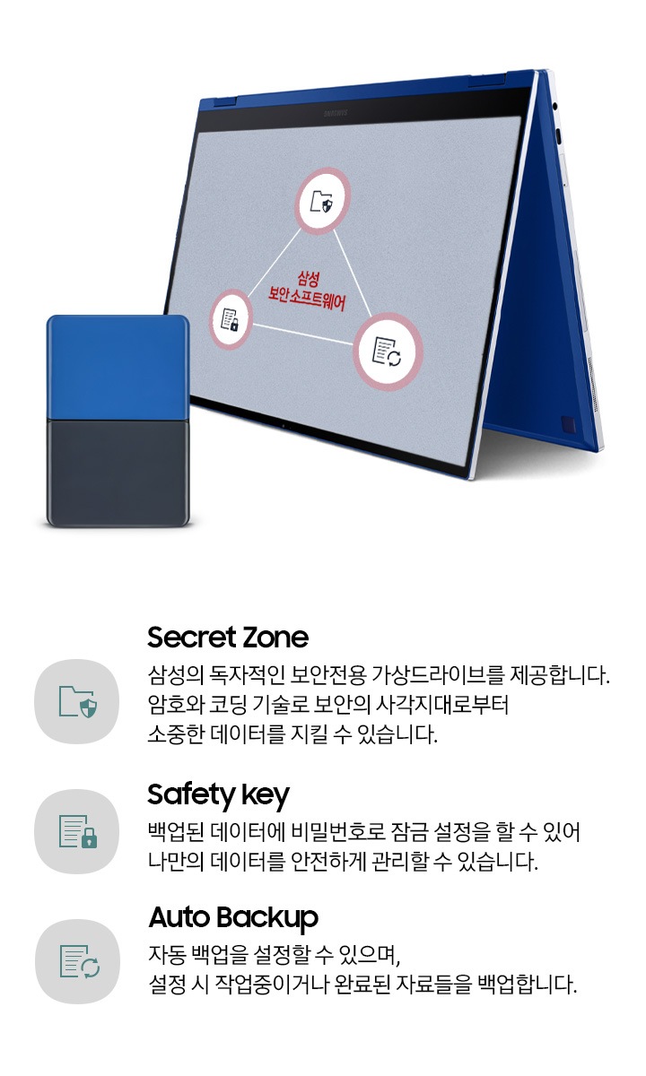 Secret Zone, 삼성의 독자적인 보안적용 가상드라이브를 제공합니다. 암호화 코딩 기술로 보안의 사각지대로부터 소중한 데이터를 지킬 수 있습니다. Safety key 백업된 데이터에 비밀번호를 잠금 설정을 할 수 있어 나만의 데이터를 안전하게 관리할 수 있습니다. Auto Backup 자동 백업을 설정할 수 있으며, 설정 시 작업중이거나 완료된 자료들을 백업합니다. 가 오른쪽에 자막으로 적혀져 있고 왼쪽에는 태블릿과 모자이크 HDD가 있습니다.