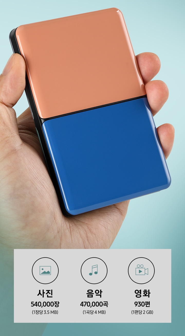 한손에 모자이크 HDD가 들려있으며, 그 아래에 사진은 540,000장 1장당 3.5 MB 음악은 470,000곡 1곡당 4 MB, 영화 930편 1편당 2 GB 라고 적혀져있습니다.