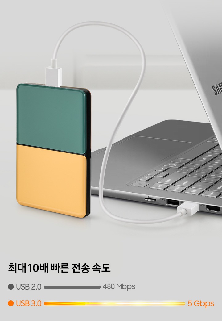 노트북에 모자이크 HDD가 연결되어있고, 하단에는 최대 10배 빠른 전송속도라고 적혀져있으며 해당 자막 아래에 USB 2.0의 480 Mbps보다 USB 3.0의 5 Gbps가 더 빠르다는 그래프가 그려져 있습니다.