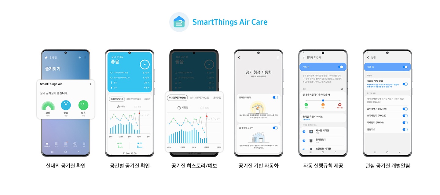 SmartThings Air Care 아이콘이 상단에 보여지고 하단엔 실내외 공기질 확인, 공간별 공기질 확인, 공기질 히스토리/예보, 공기질 기반 자동화, 자동 실행규칙 제공, 관심 공기질 개별알림 화면이 띄워진 스마트폰 화면이 차례대로 보여집니다.