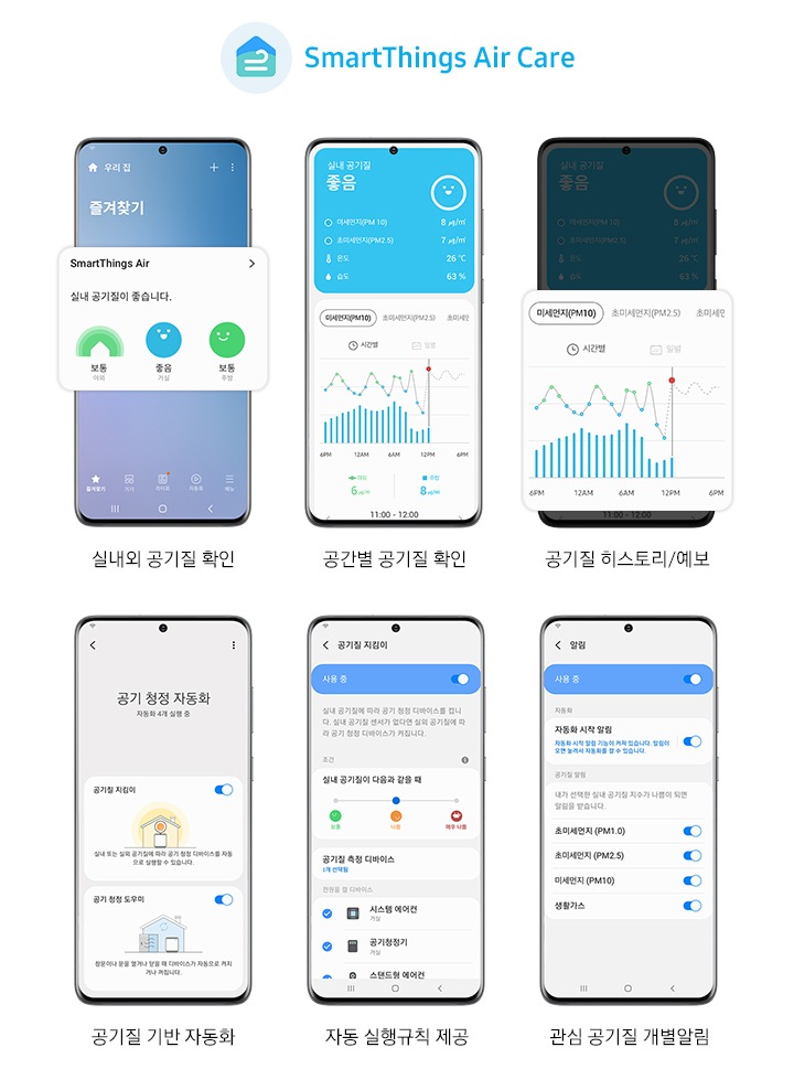 SmartThings Air Care 아이콘이 상단에 보여지고 하단엔 실내외 공기질 확인, 공간별 공기질 확인, 공기질 히스토리/예보, 공기질 기반 자동화, 자동 실행규칙 제공, 관심 공기질 개별알림 화면이 띄워진 스마트폰 화면이 차례대로 보여집니다.