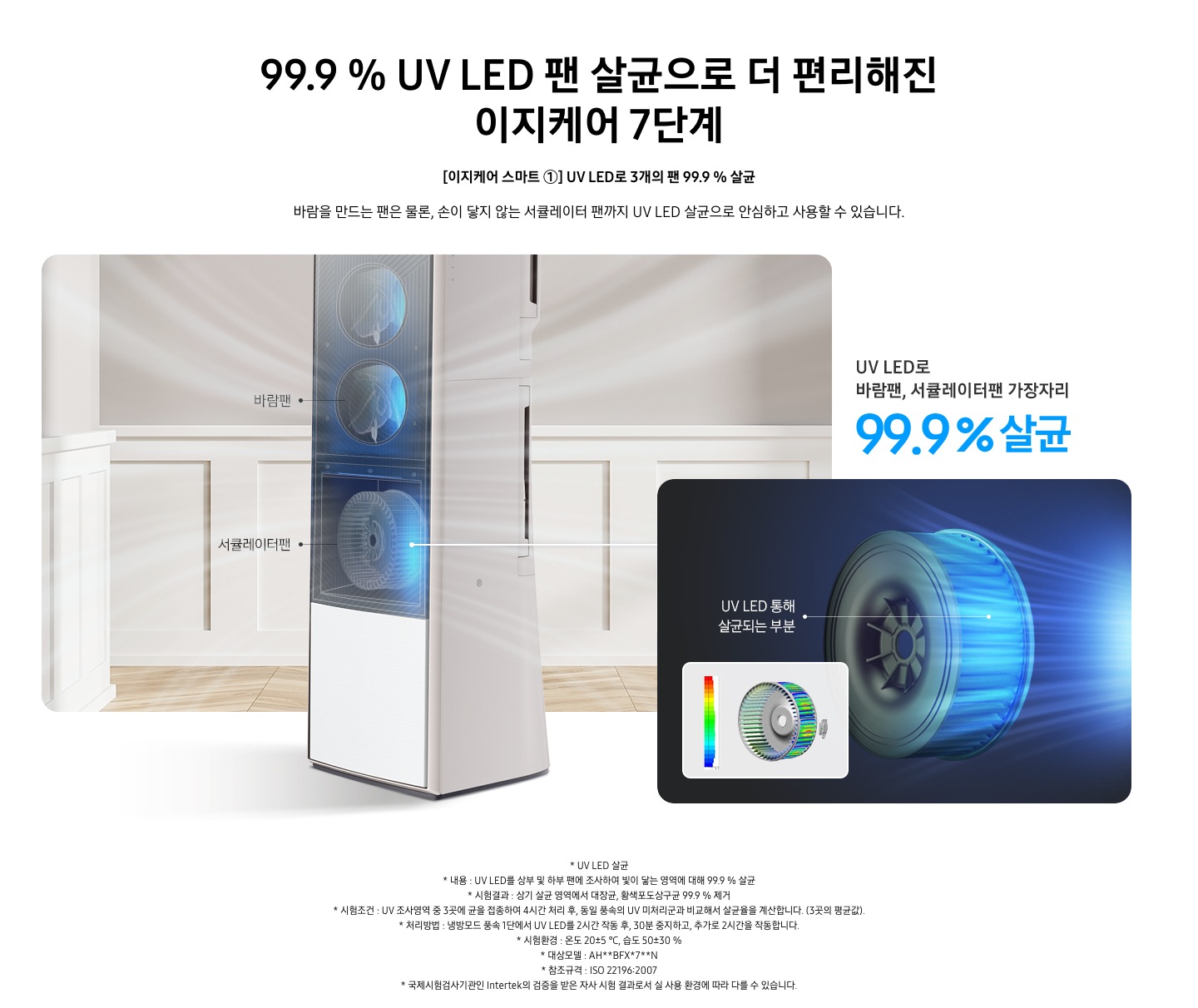 [이지케어 스마트 ①] UV LED로 3개의 팬 99.9 % 살균
