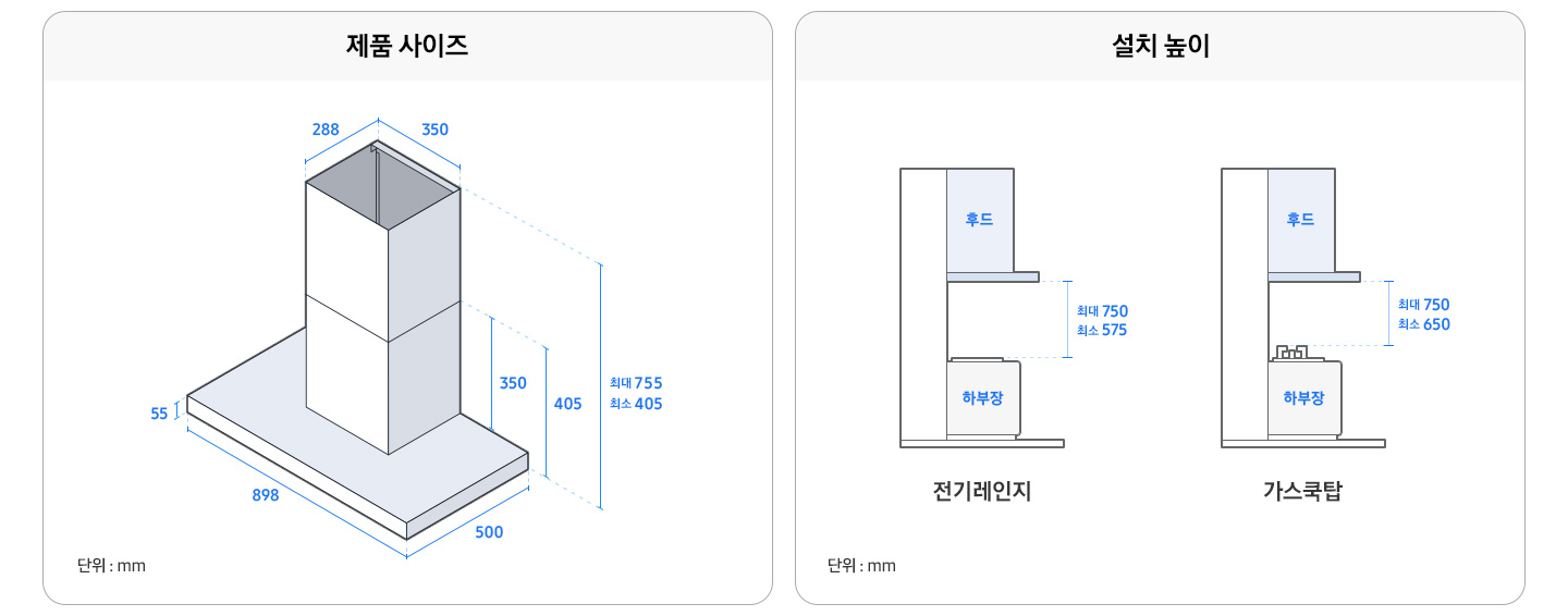 좌측에는 제품 사이즈 이미지 입니다. 후드를 위에서 내려다본 일러스트컷이 나와있습니다. 단위는 mm입니다. 기둥부분 350x288, 하단부 높이 350, 하단부와 후드 포함 높이 405, 후드 전체 높이 최대 755, 최소 405, 후드 부분 높이 55, 가로 898, 세로 500 사이즈입니다. 우측에는 설치 높이 일러스트입니다. 단위는 mm입니다. 해당 이미지 좌측은 전기레인지와 후드가 함께 설치된 모습을 옆쪽에서 바라본 일러스트 이미지로 후드와 하부장 사이 높이가 최대 750, 최소 575로 나와있습니다. 우측은 가스쿡탑과 후드가 함께 설치된 모습을 옆쪽에서 바라본 일러스트 이미지로 후드와 하부장 사이 높이가 최대 750, 최소 650으로 나와있습니다.