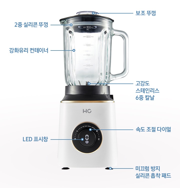 상단부터 보조뚜껑 2중 실리콘 뚜껑 강화유리 컨테이너 고강도 스테인리스 6중 칼날 속도 조절 다이얼 LED 표시창 미끄럼 방지 실리콘 흡착 패드 문구가 각 제품 부위에 맞게 선으로 이어져 있는 이미지입니다.