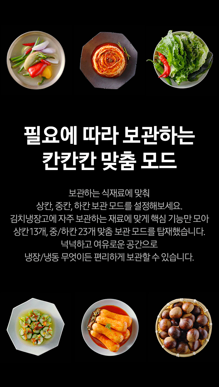 중앙에는 필요에 따라 보관하는 칸칸칸 맞춤 보관 모드 보관하는 식재료에 맞춰 상칸, 중칸, 하칸 보관 모드를 설정해보세요. 김치냉장고에 자주 보관하는 재료에 맞게 핵심 기능만 모아 상칸 13개, 중/하칸 23개 맞춤 보관 모드를 탑재했습니다. 넉넉하고 여유로운 공간으로 냉장/냉동 무엇이든 편리하게 보관할 수 있습니다. 라는 내용의 텍스트가 배치되어 있고 텍스트 위로는 좌측부터 접시에 담긴 오이소박이, 소쿠리에 담긴 밤, 접시에 담긴 쌈채소이미지가 배치되어 있고, 텍스트 아래로는 좌측부터 접시에 담긴 감과 사과, 접시에 담긴 총각무김치, 접시위 종지에 담긴 된장과 고추장 이미지가 배치되어 있습니다.