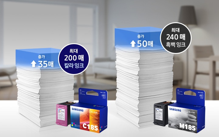 20% 이상 늘어난 잉크 용량으로 늘어난 출력량을 입체적으로 보여주는 사진
