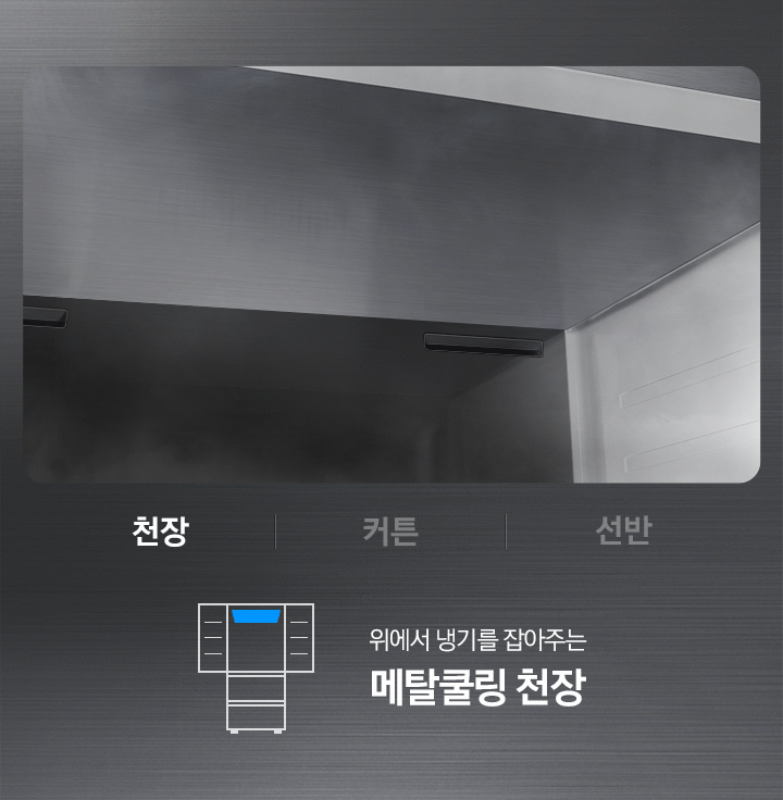 좌측에는 순서데로 김치냉장고 메탈쿨링 커버, 천장, 커튼, 선반 내상부분이 확대되어 냉기가 감도는 느낌과 함께 보여지고 있으며, 우측에는 기능별로 아이콘과 함께 뒤에서 냉기를 감싸주는 메탈쿨링 커버, 위에서 냉기를 잡아주는 메탈쿨링 천장, 앞에서 외부공기를 차단해주는 메탈쿨링 커튼, 밑에서 냉기는 받쳐주는 메탈쿨링 선반 기능 텍스트가 이미지와 함께 순서데로 변환되어 보여지고 있습니다.