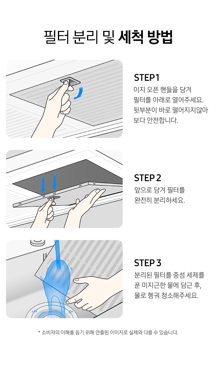 [필터 분리 및 세척 방법-STÉP~1 이지 오픈 핸들을 당겨 필터를 아래로 열어주세요. 뒷부분이 바로 떨어지지 않아 보다 안전합니다. 이미지는 손으로 이지 오픈 핸들을 당기는 일러스트로 파란색 화살표가 아래방향으로 향해있습니다. STÉP~2 앞으로 당겨 필터를 완전히 분리하세요. 이미지는 손으로 핸들을 당겨 필터를 분리하는 일러스트로 파란색 화살표 두개가 아래방향으로 향해있습니다. STÉP~3 분리된 필터를 중성 세제를 푼 미지근한 물에 담근 후, 물로 헹궈 청소해주세요. 이미지는 필터를 흐르는 물에 세척하는 일러스트입니다. * 소비자의 이해를 돕기 위해 연출된 이미지로 실제와 다를 수 있습니다.]