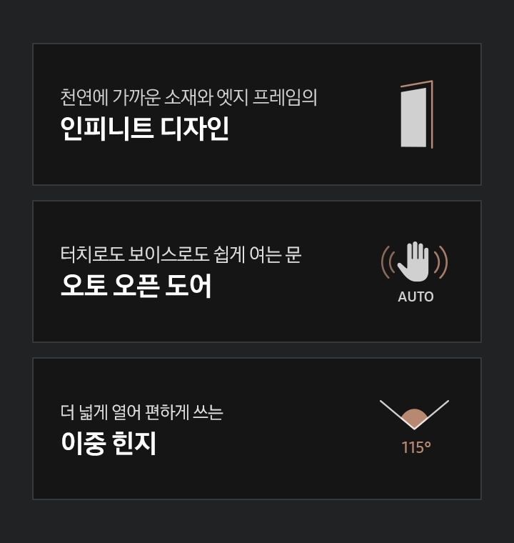 '천연에 가까운 소재와 엣지 프레임으로 완성한 인피니트 디자인' 문구와 1도어 냉장고 측면 아이콘, '터치로도 보이스로도 원하는대로 쉽게 여는 문 오토 오픈 도어' 문구와 손바닥을 대면 센서가 자동으로 인식되는듯한 아이콘, '더 넓게 열어 편하게 쓰는 이중힌지' 문구와 115도 각도가 표기되어 있는 아이콘이 있습니다.