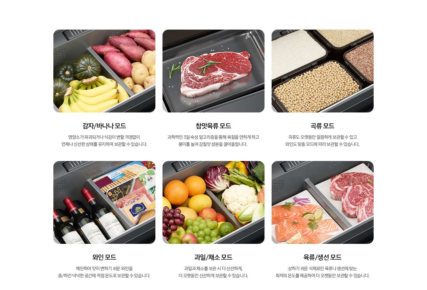 상단 좌측부터 냉장고 안에 고구마, 감자, 호박, 바나나가 들어있는 이미지와 감자/바나나 모드 영양소가 파괴되거나 식감이 변할 걱정없이 언제나 신선한 상태를 유지하며 보관할 수 있습니다.  텍스트, 냉장고 안에 숙성중인 고기가 배치된 이미지와 참맛육류 모드 과학적인 3일 숙성 알고리즘을 통해 육질을 연하게 하고 풍미를 높여 감칠맛 성분을 끌어올립니다. 텍스트, 냉장고 안에 쌀 및 곡류가 들어있는 4개의 밀폐용기 이미지와 곡류 모드 곡류도 오랫동안 깔끔하게 보관할 수 있고 와인도 맞춤 모드에 따라 보관할 수 있습니다.  텍스트, 냉장고 안에 와인과 치즈가 들어있는 이미지와 와인 모드 예민하여 맛이 변하기 쉬운 와인을 중/하칸 넉넉한 공간에 적정 온도로 보관할 수 있습니다.  텍스트, 냉장고 안에 각종 과일과 야채가 들어있는 이미지와 과일/채소 모드 과일과 채소를 보관 시 더 신선하게, 더 오랫동안 신선하게 보관할 수 있습니다.  텍스트, 냉장고 안에 연어와 고기가 들어있는 이미지와 육류/생선 모드 상하기 쉬운 식재료인 육류나 생선에 맞는 최적의 온도를 제공하여 더 오랫동안 보관할 수 있습니다. 텍스트가 있습니다.