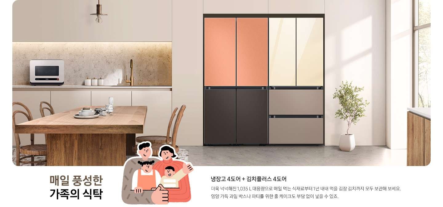 베이지색 톤의 주방 인테리어컷으로 냉장고장에 BESPOKE 키친핏 냉장고 4도어 상칸 코타 이브닝 코랄+하칸 코타 차콜 제품과 김치플러스 4도어 상칸 글램 바닐라 하칸 새틴 토프 냉장고가 조합되어 있습니다. 아래 매일 풍성한 가족의 식탁 문구와 4인 가족 일러스트가 그려져 있습니다. 일러스트 우측에는 냉장고 4도어+김치플러스 4도어, 더욱 넉넉해진 1,035L 대용량으로 매일 먹는 식재료부터 1년 내내 먹을 김장 김치까지 모두 보관해 보세요. 영양 가득 과일 박스나 파티를 위한 홀 케이크도 부담 없이 넣을 수 있죠. 라는 문구가 있습니다.