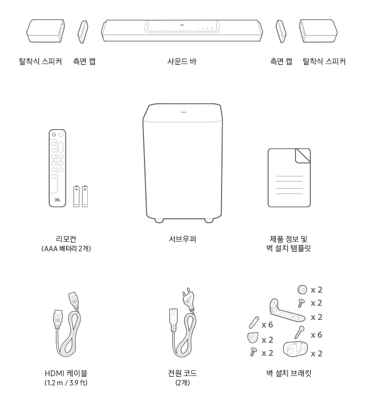 bar 1300의 구성품 안내페이지로서 사운드바 및 탈착식 스피커와 측면에 끼울 수 있는 캡, 서브우퍼 및 전원코드, HDMI 케이블 과 리모컨 벽걸이 설치시 필요한 설치 브래킷, 제품 정보 및 벽설치 템플릿이 일러스트로 깔끔하게 하얀 바탕에 진회색의 라인으로 그려져 한 눈에 보기 좋도록 제작되어 있습니다. 