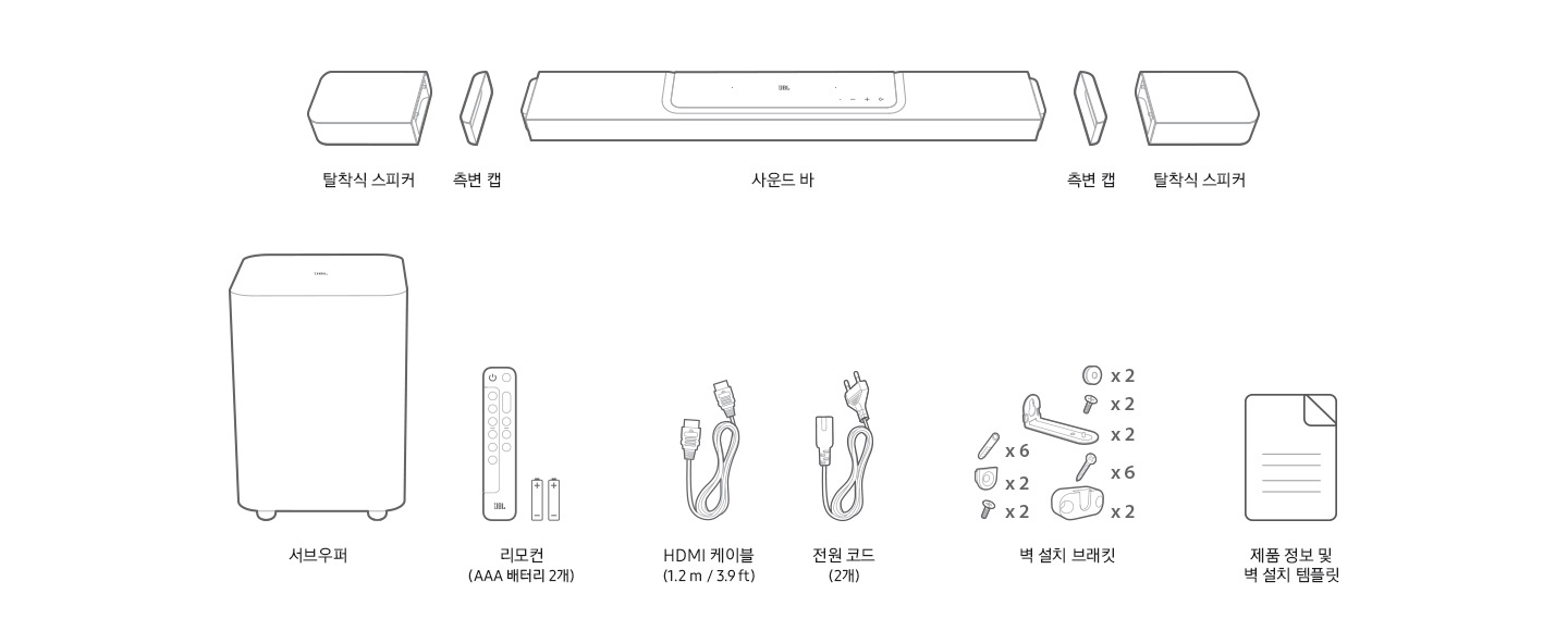 bar 1300의 구성품 안내페이지로서 사운드바 및 탈착식 스피커와 측면에 끼울 수 있는 캡, 서브우퍼 및 전원코드, HDMI 케이블 과 리모컨 벽걸이 설치시 필요한 설치 브래킷, 제품 정보 및 벽설치 템플릿이 일러스트로 깔끔하게 하얀 바탕에 진회색의 라인으로 그려져 한 눈에 보기 좋도록 제작되어 있습니다. 