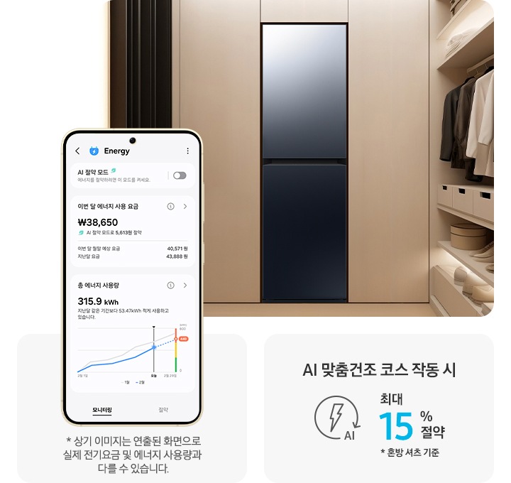 왼쪽에는 SmartThings의 Energy 서비스 모니터링을 화면에 표시한 스마트폰이 있습니다. 가장 위쪽에는 설정하지 않은 상태의 'AI 절약 모드'와 함께 '에너지를 절약하려면 이 모드를 켜세요' 텍스트가 있습니다. 중간에는 '이번 달 에너지 사용 요금', '38,650원'과 'AI 절약 모드로 5,613원 절약' 텍스트가 있습니다. 아래쪽에는 '총 에너지 사용량', '315.9 kWh'와 함께 '지난달 같은 기간보다 53.47 kWh 적게 사용하고 있습니다.' 텍스트가 있습니다. 오른쪽에는 에어드레서가 수납장과 진열대 사이에 놓여 있는 이미지가 있습니다. 수납장에는 하얀색 영역으로 AI 맞춤건조 코스 작동 시 최대 15%절약 * 혼방셔츠 기준이라는 문구와 에너지 절약 아이콘이 있습니다.