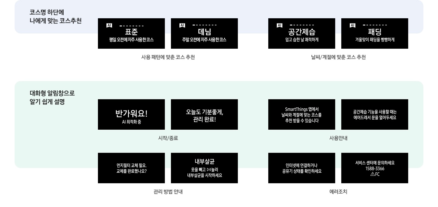 에어드레서 BESPOKE의 대화형 알림창으로 코스설명, 현재상태, 오류 메시지를 알려주고 날씨에 따라 코스를 추천해주는 디스플레이 화면이 보여집니다.