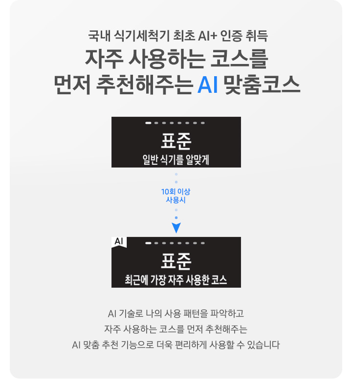 [국내 식기세척기 최초 ÁÍ+ 인증 취득, 나의 사용 패턴을 파악해 자주 사용하는 코스를 먼저 추천해주는 ÁÍ~ 맞춤 추천. 표준 , 일반 식기를 알맞게. 10회 이상 사용 시. 표준, 최근에 가장 자주 사용한 코스. ÁÍ 기술로 나의 사용패턴을 파악하고, 내가 자주 사용하는 코스를 먼저 추천해서 편리하게 사용할 수 있습니다.]