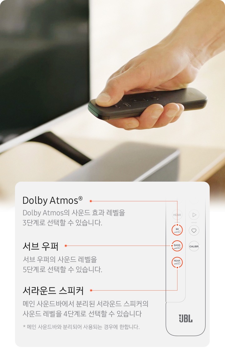좌측에는 TV 앞에 리모컨을 든 남성의 손이 보이며 우측에는 리모컨 일러스트를 삽입하여 기능에 대해 설명하는 이미지가 들어가있습니다.  크게 세 가지로 나뉠 수 있는데 Dolby ATMOS 의 사운드 레벨을 3단계로 직접 선택할 수 있는 기능. 메인 사운드바에서 분리된 서라운드 스피커의 사운드 레벨을 4단계로 직접 선택할 수 있는 기능. 서브 우퍼의 사운드 레벨을 5단계로 선택할 수 있는 기능이 설명되어 있습니다. 