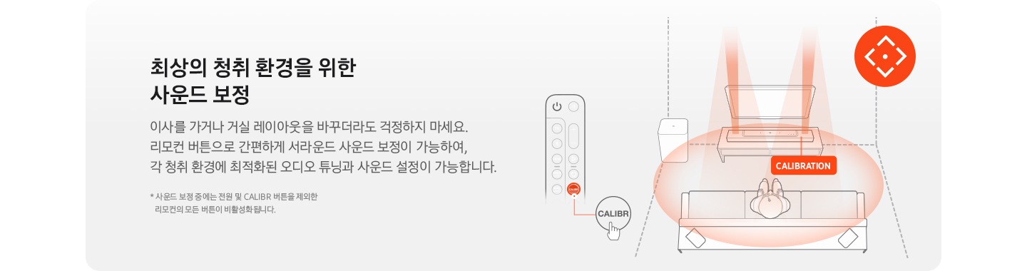 좌측에는 사운드의 레이아웃이 바뀌더라도 걱정할 필요가 없는 1300사운드바. 리모컨 버튼 하나로 청취 환경에 최적화된 세팅이 가능하다는 설명을 일러스트로 설명하고 있으며 우측에는 이해하기 쉽도록 사람이 앉은 상태를 중심에 두고 음향효과가 어떻게 표현되는지를 일러스트 이미지로 나타내고 있습니다. 