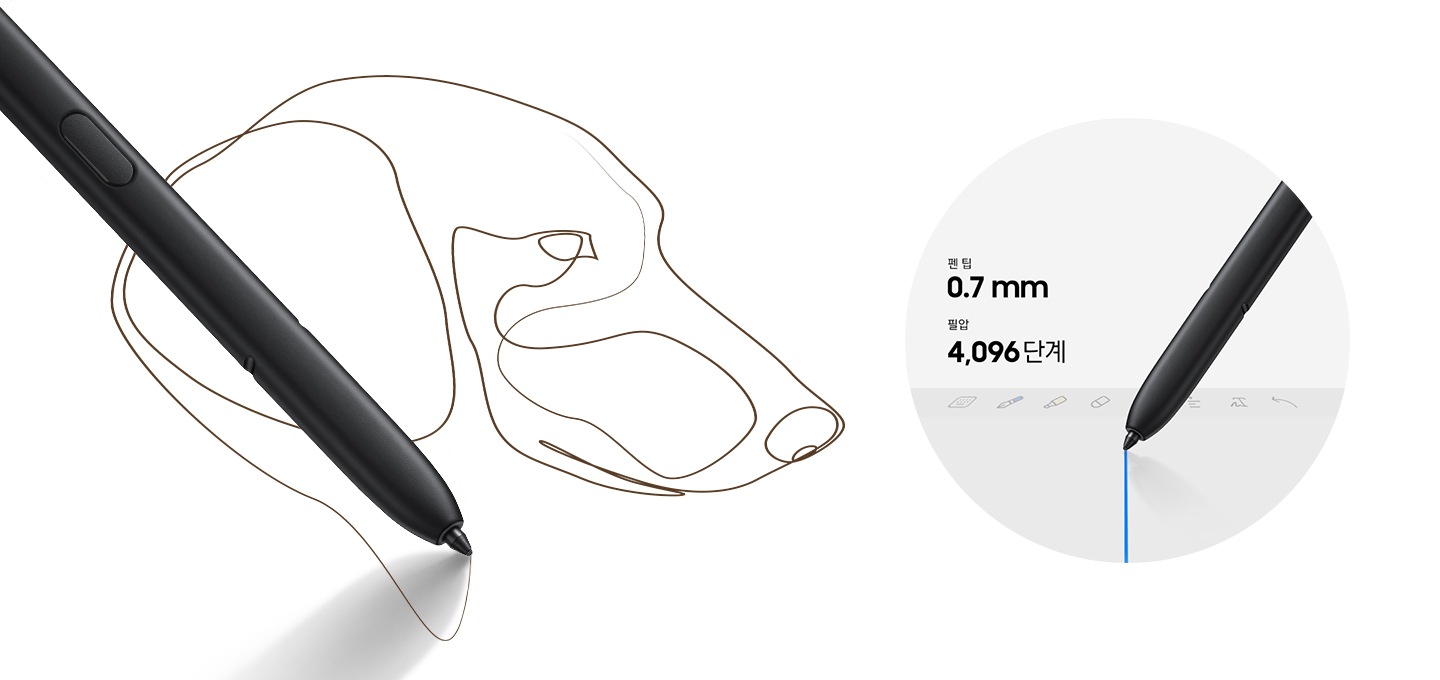 왼쪽 이미지는 S펜을 사용해 펜을 떼지 않고 연속적으로 선을 그려 개의 머리를 스케치하고 있습니다. 오른쪽 이미지는 S펜의 그리기 기능이 표시되어 있는 화면 위에 S펜으로 선을 그리고 있습니다. 텍스트에는 펜 팁 0.7mm 필압 4,096단계의 텍스트가 보여집니다.