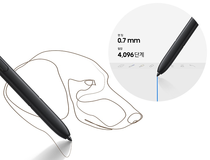 왼쪽 이미지는 S펜을 사용해 펜을 떼지 않고 연속적으로 선을 그려 개의 머리를 스케치하고 있습니다. 오른쪽 이미지는 S펜의 그리기 기능이 표시되어 있는 화면 위에 S펜으로 선을 그리고 있습니다. 텍스트에는 펜 팁 0.7mm 필압 4,096단계의 텍스트가 보여집니다.