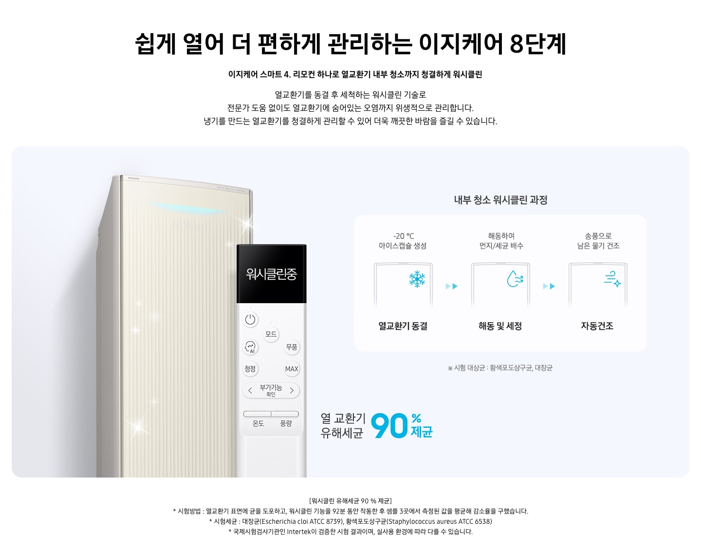 쉽게 열어 더 편하게 관리하는 이지케어 8단계 이지케어 스마트 4 리모컨 하나로 열교환기 내부 청소까지 청결하게 워시클린 열교환기를 동결 후 세척하는 워시클린 기술로 전문가 도움 없이도 열교환기에 숨어있는 오염까지 위생적으로 관리합니다.냉기를 만드는 열교환기를 청결하게 관리할 수 있어 더욱 깨끗한 바람을 즐길 수 있습니다. 설명이 보여지며  에어컨이 왼쪽에 배치되어 있고 그 옆에 리모컨이 크게 보여지고 있다. 오른쪽 이미지에는 리모컨의 버튼 하나로 내부 청소를 할 수 있는 내용을 보여주고 있다.  내부 청소 워시클린 과정 120도 아이스캡슐 열교환기 동결, 해동하여 먼지/세균 배수 해동 및 세정 , 송풍으로 남은 물기 건조 자동건조 문구가 보여집니다. 하단에 참고 사항 [워시클린 유해세균 90 % 제균] 1. 시험방법 : 열교환기 표면에 균을 도포하고, 워시클린 기능을 92분 동안 작동한 후 샘플 3곳에서 측정된 값을 평균해 감소율을 구했습니다.  2. 시험세균 : 대장균(Escherichia cloi ATCC 8739), 황색포도상구균(Staphylococcus aureus ATCC 6538) 3.국제시험검사기관인 Intertek이 검증한 시험 결과이며, 실사용 환경에 따라 다를 수 있습니다. 