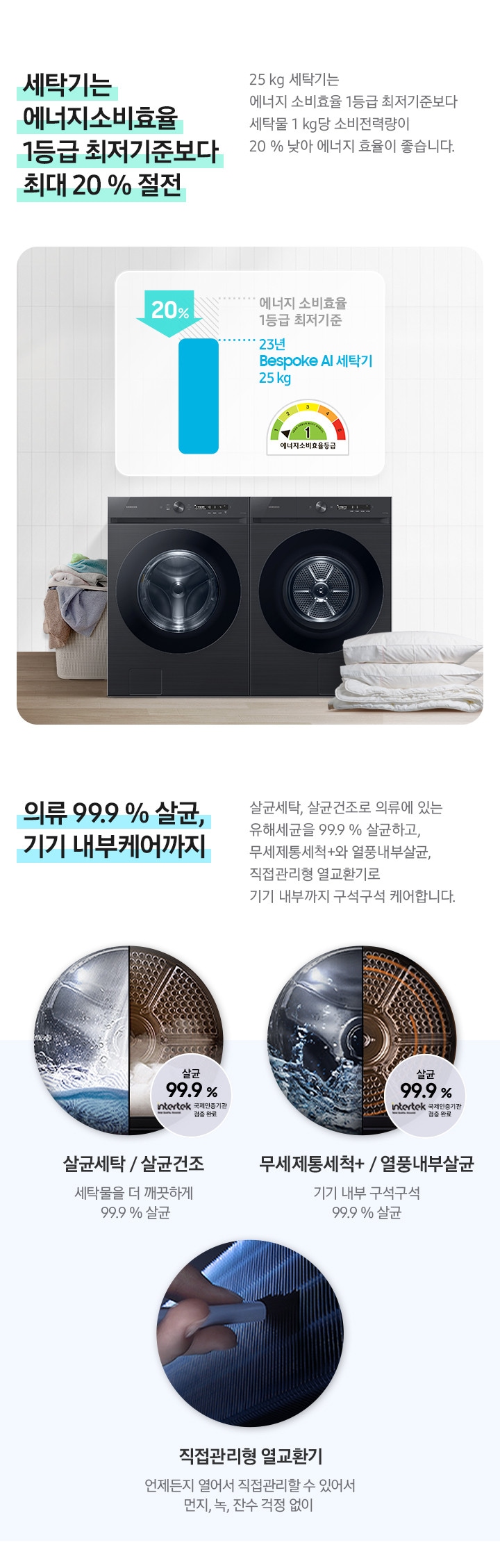 2번 영역에서는 세탁기 에너지소비효율1등급 최저기준보다 최대 20% 절전한 내용입니다. 25 KG 세탁기는 에너지 소비효율 1등급 최저기분보다 세탁물 1 kg당 소비전력령이 20% 낮아 에너지 효율이 좋습니다. 이미지에는 병렬 패키지 이미지와 에너지소비효율1등급 최저기준보다 최대 20% 절전한 이미지 있습니다. 3번 영역에서는 의류 99.9%살균, 기기 내부케어까지 내용입니다. 살균 세탁, 살균 건조로 의류에 있는 유해 세균을 99%9%살균하고, 무세제통세탁+와 열품 내부 살균, 직접 관리형 열교환기로 기기 내부까지 구석구석 케어합니다. 살균 세탁/살균 건조 세탁물을 더 깨끗하게 99.9% 살균하고 intertek 국제인증기관 검증완료 로고가 보입니다. 무세제통세척+/열풍 내부 살균 기기내부 구석구석 99.9% 살균하고 intertek 국제인증기관 검증완료 로고가 보입니다. 직접 관리형 열교환기 언제든지 열어서 직접관리 수 있어서 먼지, 녹, 잔수 걱정없이