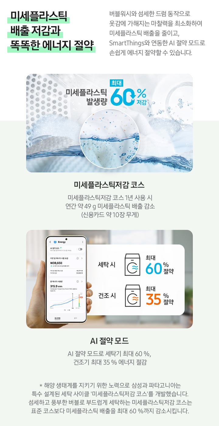 해당 영역은 크게 3개 영역으로 나눨 수 있습니다. 1번 영역에서는 미세플라스틱 배출 저감 영상과 AI 에너지 절약 이미지를 보여주고 있습니다. 내용은 아래와 같습니다. 미세플라스틱 배출 저감과 똑똑한 에너지 절약 버블워시와 섬세한 드럼 동작으로 옷감에 가해지는 마찰력을 최소화하여 미세플라스틱 배출을 줄이고, SmartThings와 연동한 AI 절역모드로 손쉽게 에너지 절약할 수 있습니다. 미세플라스틱저감 코스 미세플라스틱저감 코스 1년 사용시 연간 약 49 g 미세플라스틱 배출 감소 (신용카드 약 10장 만큼 무게) AI 에너지 절약 AI 절약모드로 세탁기 최대 60%, 건조기 최대 35% 에너지 절감