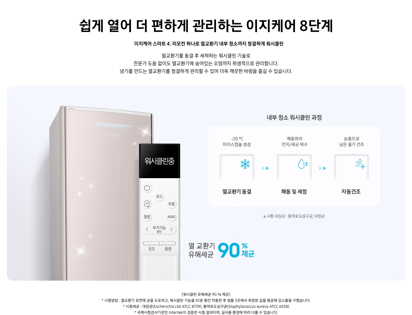 쉽게 열어 더 편하게 관리하는 이지케어 8단계 이지케어 스마트 4 리모컨 하나로 열교환기 내부 청소까지 청결하게 워시클린 열교환기를 동결 후 세척하는 워시클린 기술로 전문가 도움 없이도 열교환기에 숨어있는 오염까지 위생적으로 관리합니다.냉기를 만드는 열교환기를 청결하게 관리할 수 있어 더욱 깨끗한 바람을 즐길 수 있습니다. 설명이 보여지며  에어컨이 왼쪽에 배치되어 있고 그 옆에 리모컨이 크게 보여지고 있다. 오른쪽 이미지에는 리모컨의 버튼 하나로 내부 청소를 할 수 있는 내용을 보여주고 있다.  내부 청소 워시클린 과정 120도 아이스캡슐 열교환기 동결, 해동하여 먼지/세균 배수 해동 및 세정 , 송풍으로 남은 물기 건조 자동건조 문구가 보여집니다. 하단에 참고 사항 [워시클린 유해세균 90 % 제균] 1. 시험방법 : 열교환기 표면에 균을 도포하고, 워시클린 기능을 92분 동안 작동한 후 샘플 3곳에서 측정된 값을 평균해 감소율을 구했습니다.  2. 시험세균 : 대장균(Escherichia cloi ATCC 8739), 황색포도상구균(Staphylococcus aureus ATCC 6538) 3.국제시험검사기관인 Intertek이 검증한 시험 결과이며, 실사용 환경에 따라 다를 수 있습니다. 